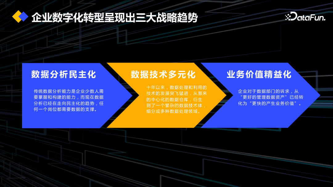 知识管理