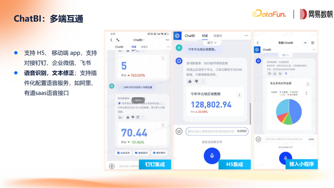 网易数帆ChatBI与领域模型方案 配图 18