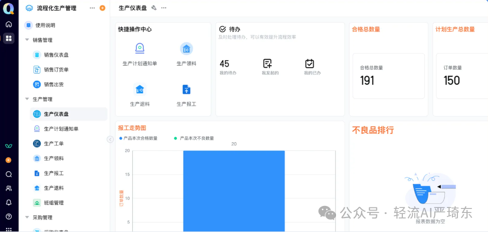一文详解 AI如何改造老旧ERP？ 配图 5