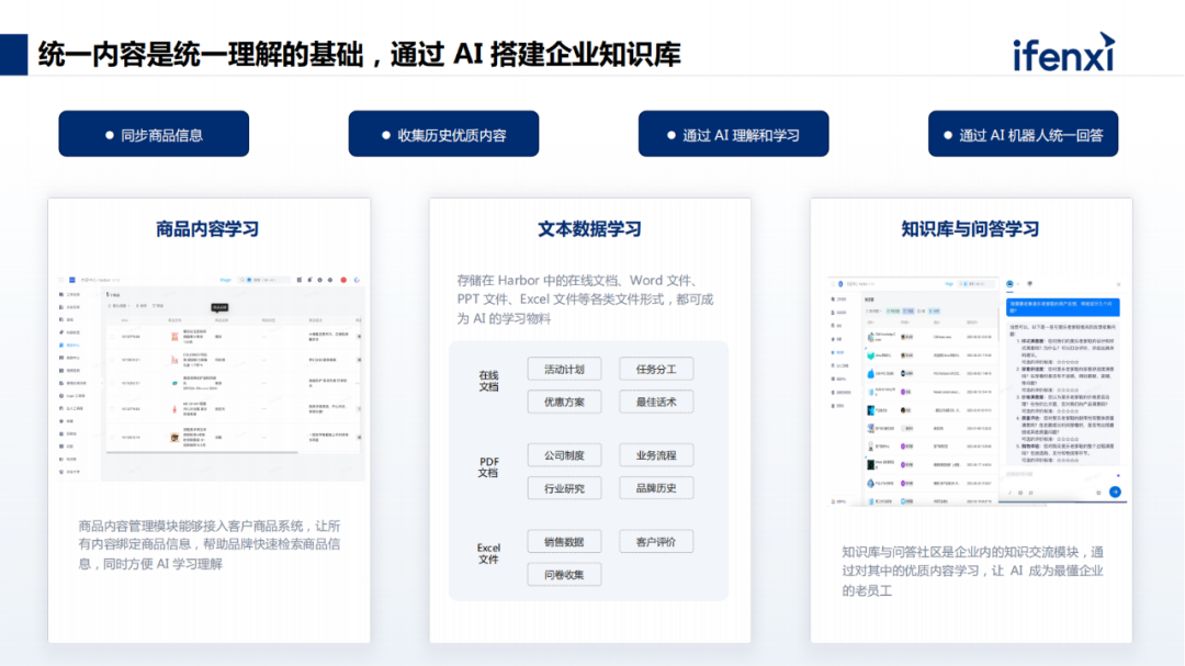大模型提升门店经营效率的三个环节，帮助企业留住消费者 配图 3