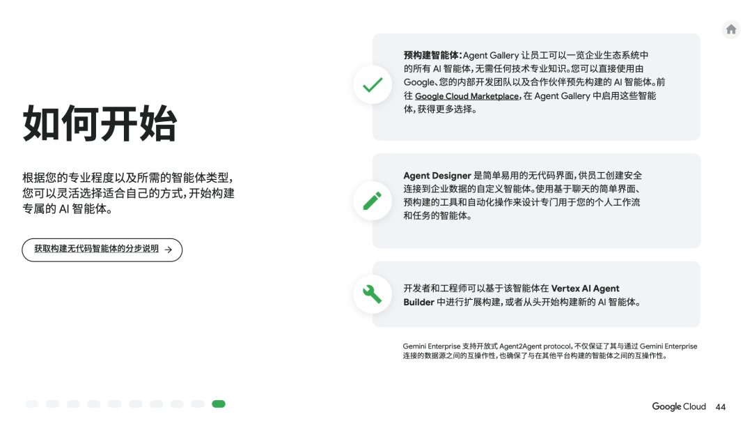 人人都能看懂的AI手册：谷歌用 10 个业务场景，讲清AI智能体怎么提效 配图 42