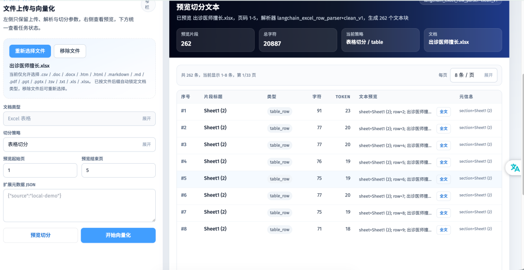 Qwen3-8B +GraphRAG 在医疗领域的应用 配图 3