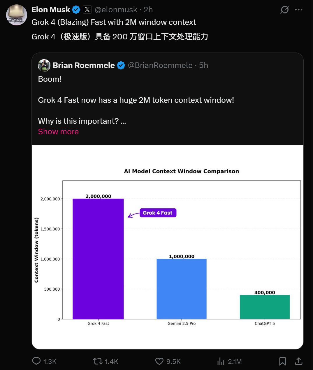 马斯克Grok 4深夜大升级：200万逆天上下文、五倍GPT-5「脑容量」！ 配图 2