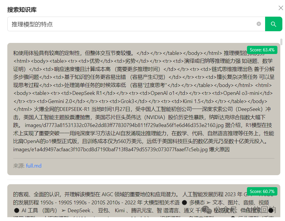 知识库优化之路（一）：把PDF文件转成Markdown格式 配图 9