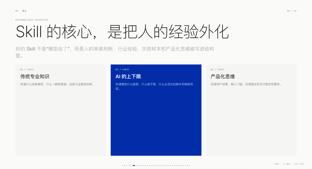 万字长文:做了些爆款 Skills 以后,我对 Skills 的看法 配图 7