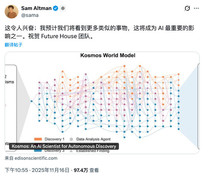 200 美元，一天干完半年活：这个新出的AI科学家，是来砸博士生饭碗的吗？ 配图 2