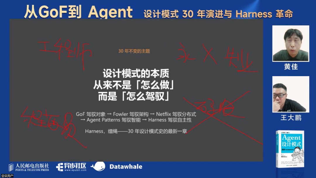 最新！万字综述Harness革命！ 配图 18