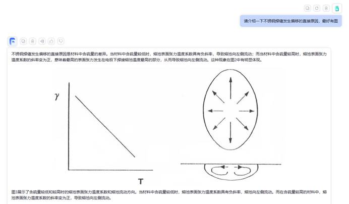 使用FastGPT实现本地焊接知识库“带图”回答 配图 6