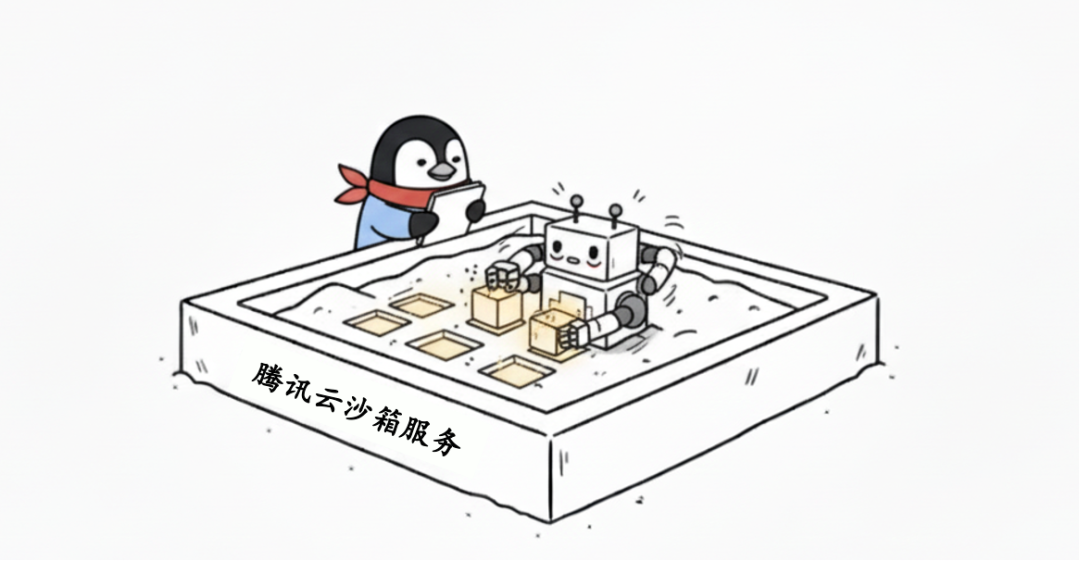 听说，Agent都在找这个“箱子” 配图 2