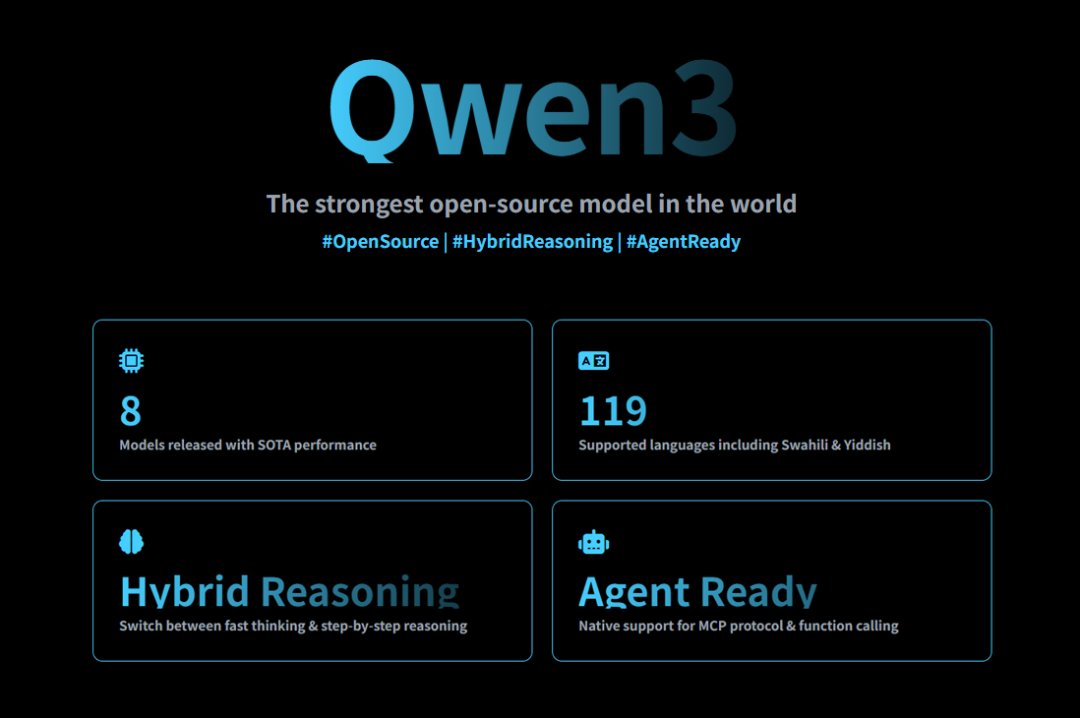 我整理了10+提示词，这才是Qwen3的正确打开姿势
