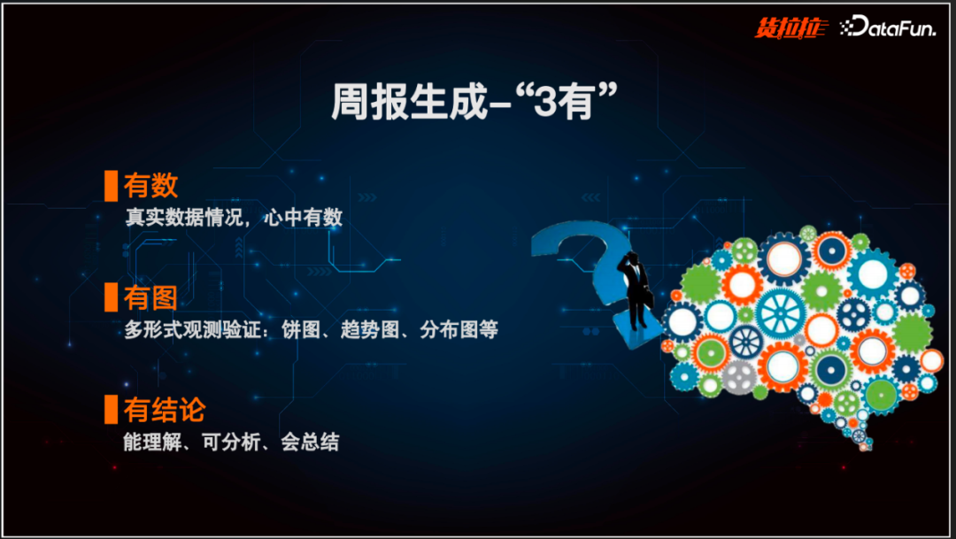 货拉拉利用大模型打造多场景个人、办公助理实践 配图 12