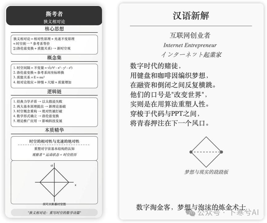 我第一时间测试了Qwen2.5全家桶，很难相信这是开源模型 配图 5