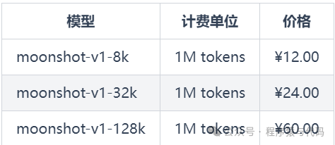 kimi开放API使用了，来看如何使用 配图 6