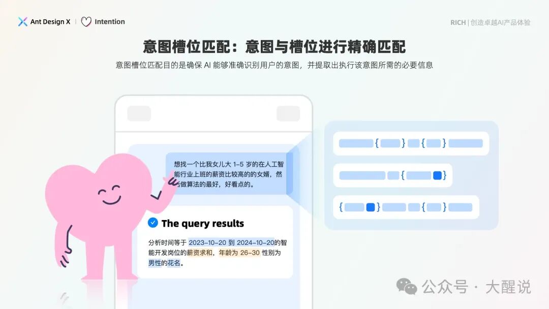 AI产品设计指南——基于人机交互模型的AI界面设计范式【Ant Design】 配图 10