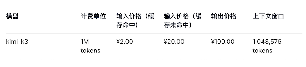 打败Fable 5！Kimi K3冲上第一，杨植麟导师很骄傲 配图 9