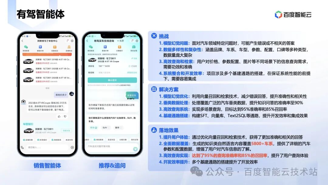 百度智能云向量数据库创新和应用实践分享 配图 16