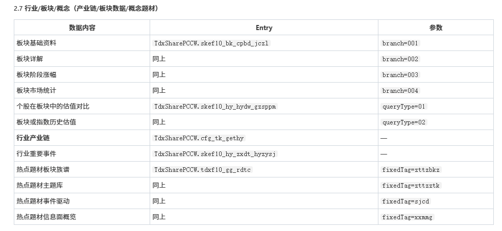 Workbuddy投研迎来史诗级加强 配图 11