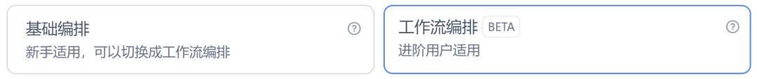 Dify 保姆级教程之：零代码打造图像生成专家（上） 配图 2