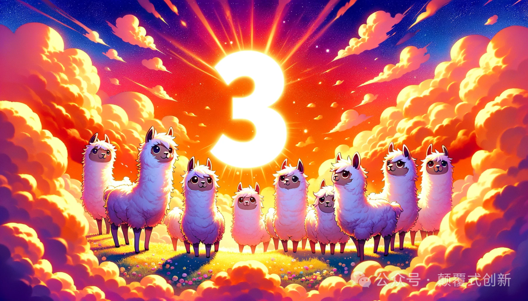 使用 Llama3 + Groq构建新闻机器人（附源码）