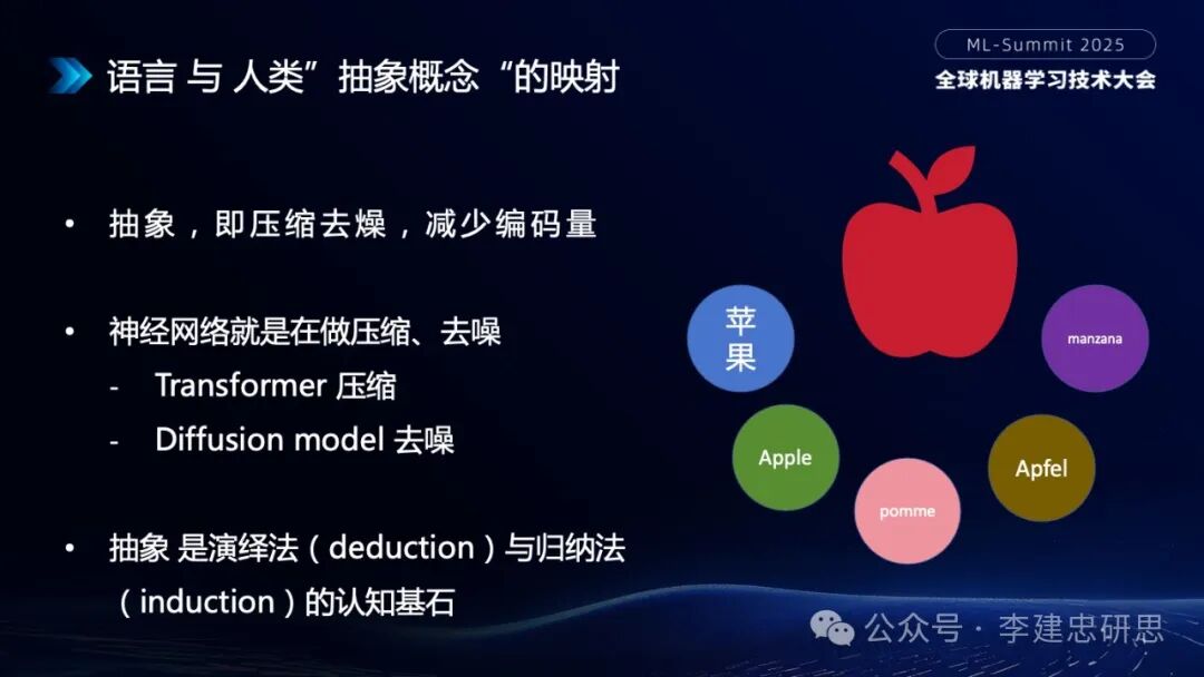 大模型技术创新驱动的AI生态和应用演进 配图 5