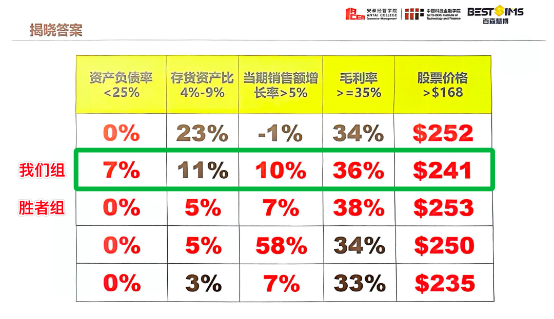 我发现了一个几乎不可能被 AI 替代的工作 配图 14