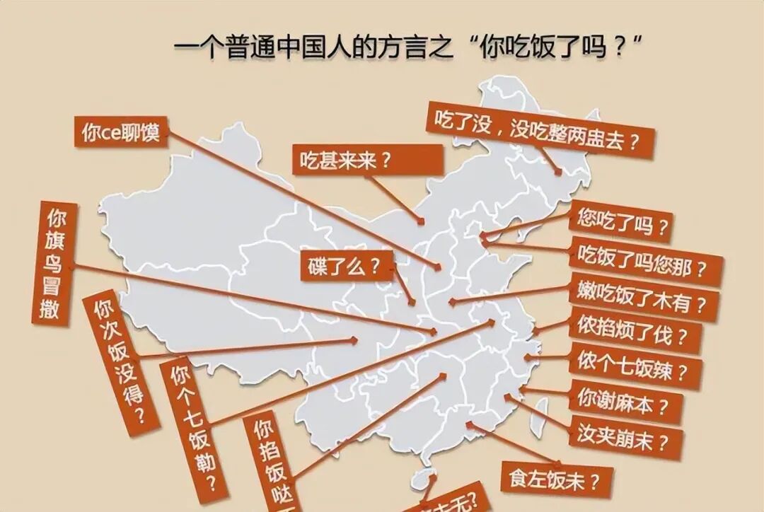 换了30多种方言，我们竟然没能考倒中国电信的语音大模型 配图 3