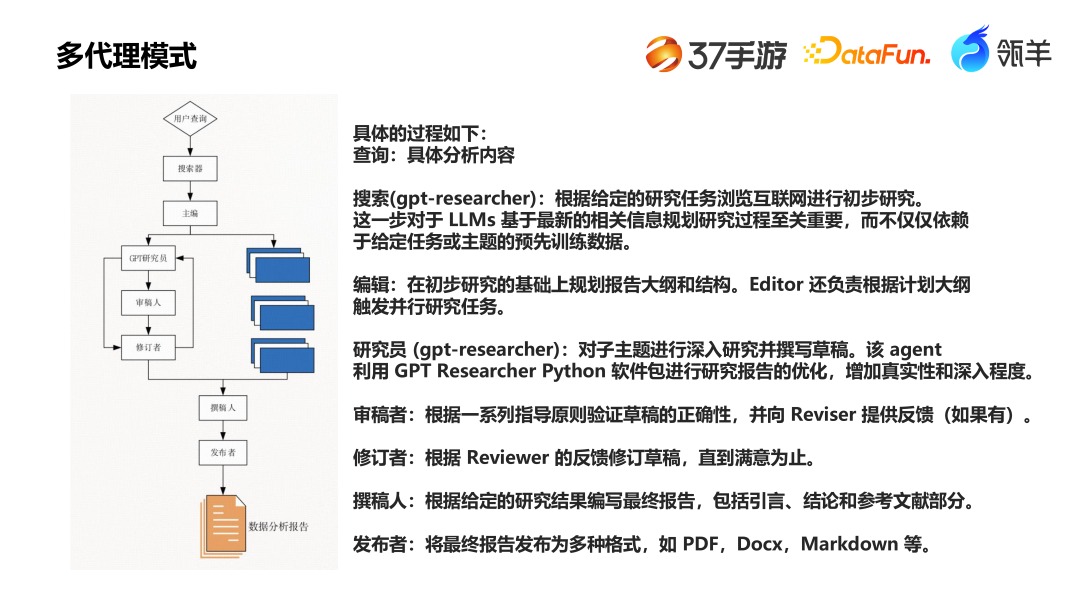 37手游在 AI 智能分析的探索 配图 11