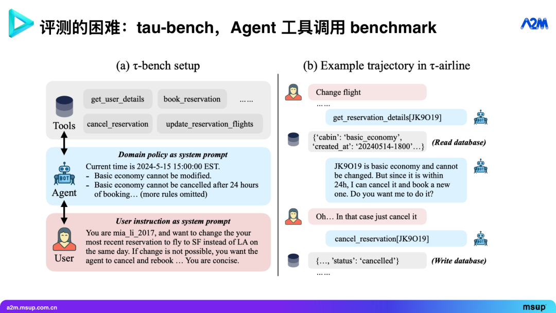能办成事的 Agent：实时与环境交互，从经验中学习 配图 23