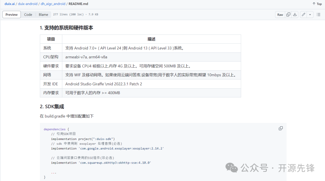 全球首个开源AIGC数字人模型免费使用，手机端可跑！ 配图 5