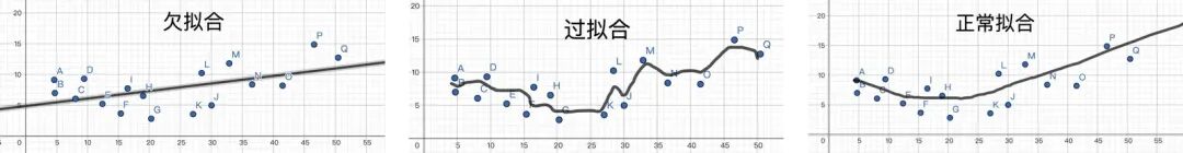 浅入浅出——生成式 AI 配图 42