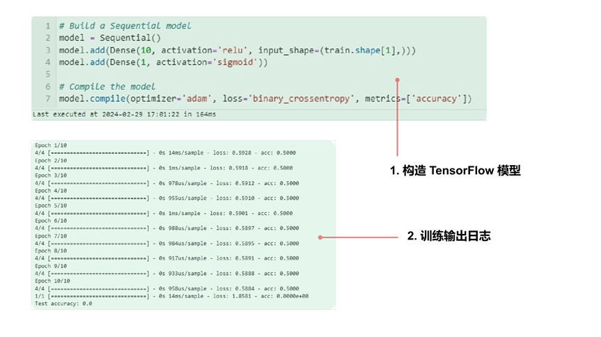 Opal 机器学习平台：爱奇艺数智一体化实践 配图 19