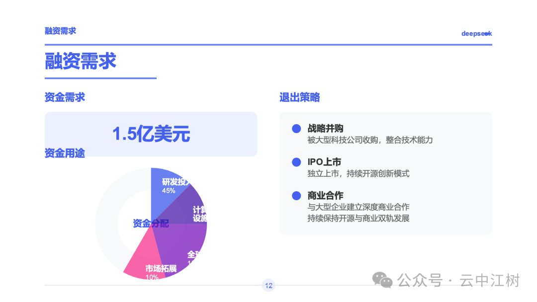 Claude 是懂 PPT 的 配图 12