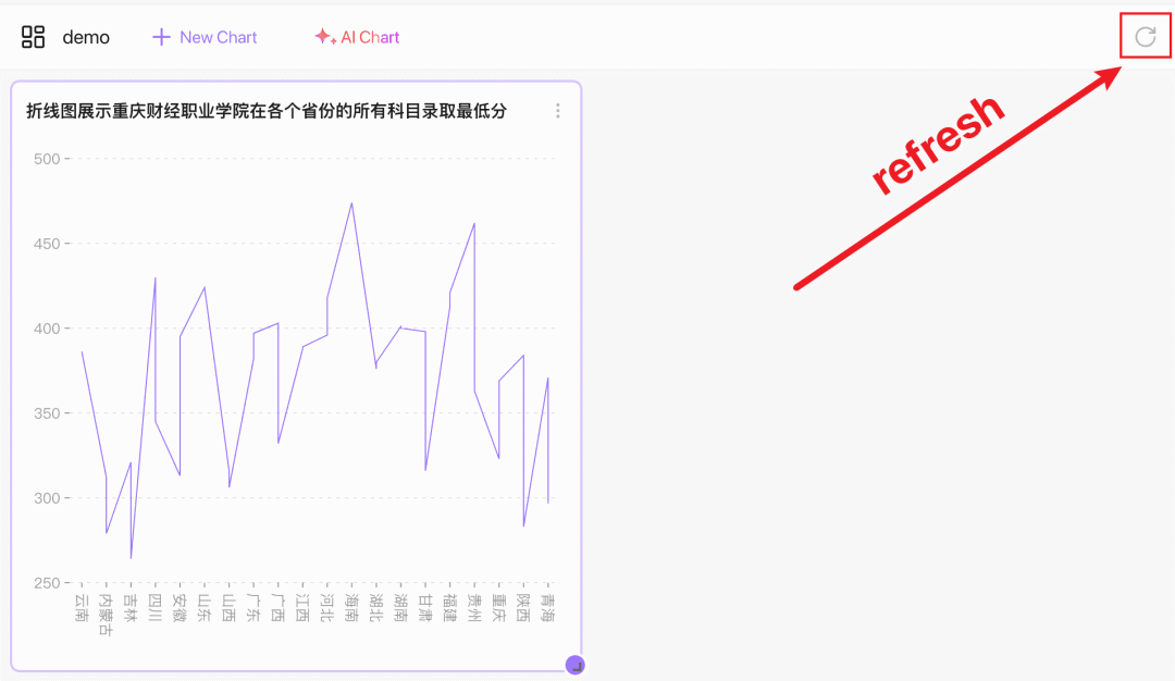 一言即图：Chat2DB新推Chat2Excel，让数据对话跃然纸上！ 配图 8