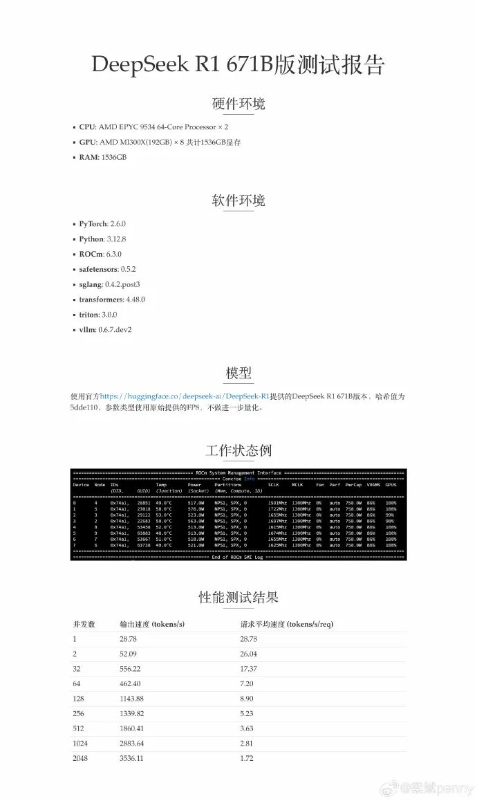 DeepSeek R1 671B 单机测试报告，250万的机器每秒3500Tokens