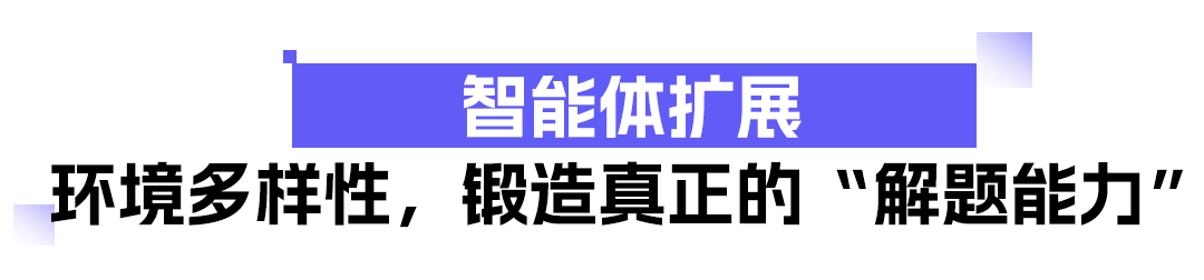 Qwen3.7-Max 重新定义 AI Agent 基座 配图 3