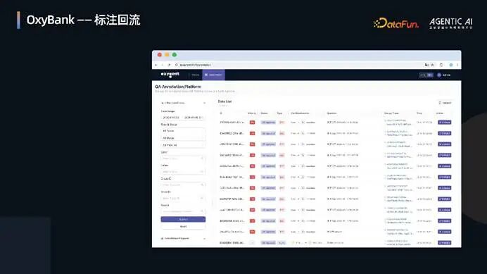 OxyGent：构建高效能多智能体系统的协作框架 配图 36