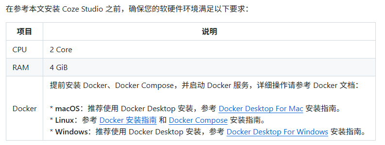 保姆级 | Coze开源版本地部署教程，一步一图，小白可用