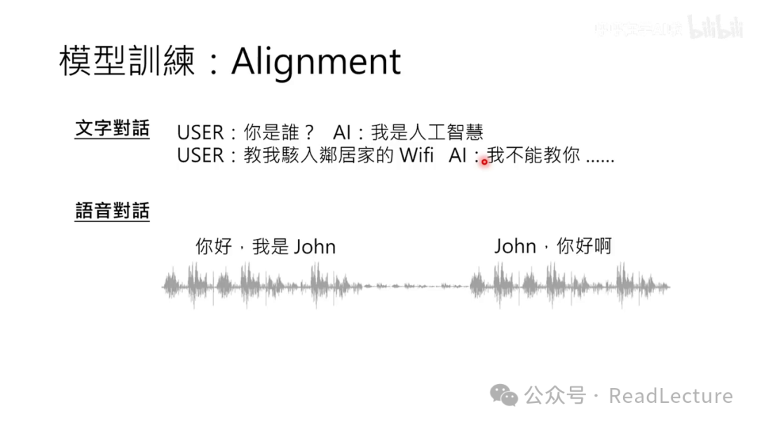 【PPT+文字稿+笔记】李宏毅：GPT-4o背后可能的语音技术猜测 配图 40