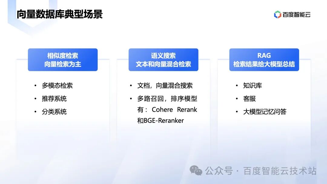 百度智能云向量数据库创新和应用实践分享 配图 4