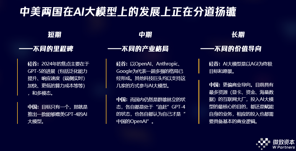 微致观点 | 拨云开雾——AI+软件，“新工业革命”打开新蓝海 配图 4