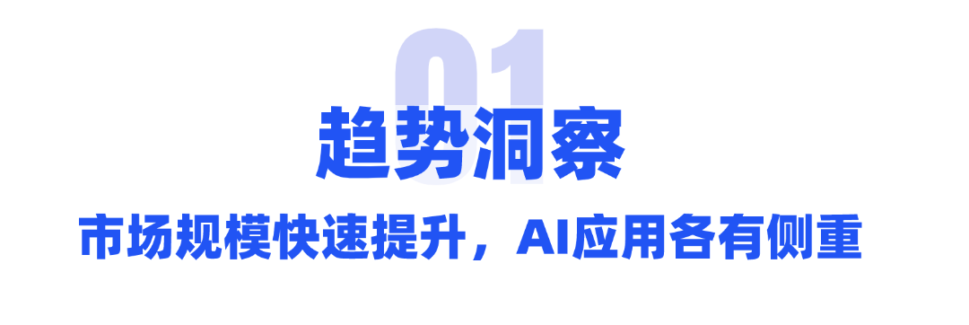 万字详解：深度洞察金融业细分业务场景的AI应用 配图 2