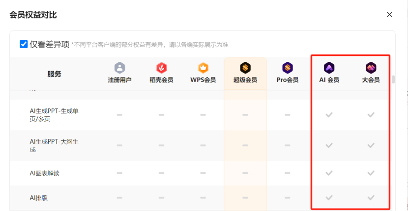 法律人的AI技能课（五）：AI排版大法，从此告别加班 配图 3