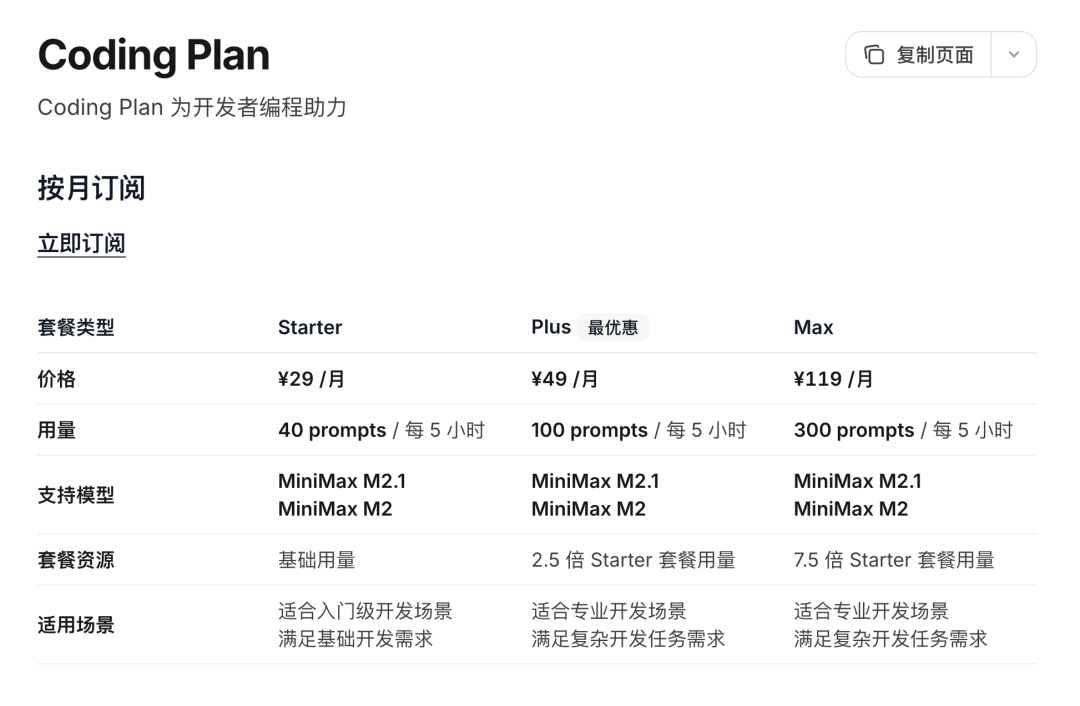 实测 MiniMax-M2.1，编码真的强 配图 37