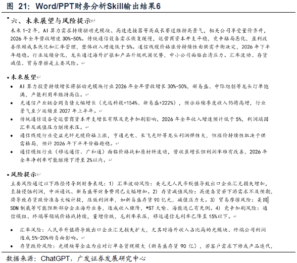 【广发金工】财务分析Skills的创建与应用 配图 15