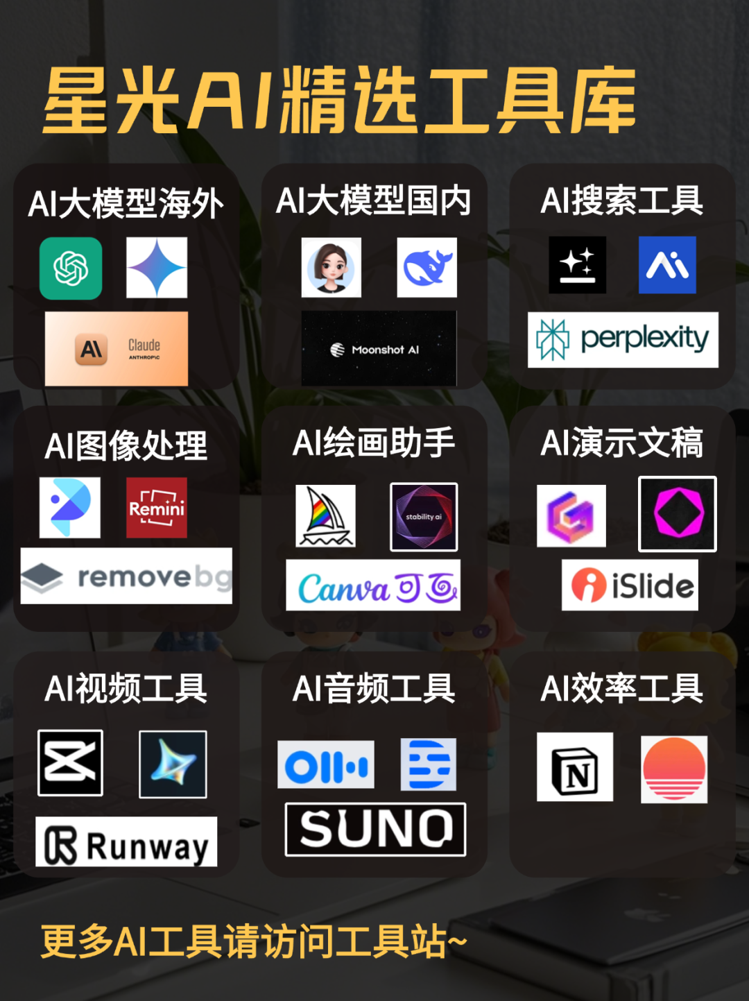 AI经验总结丨如何用好AI来赋能个人和企业（万字篇） 配图 11