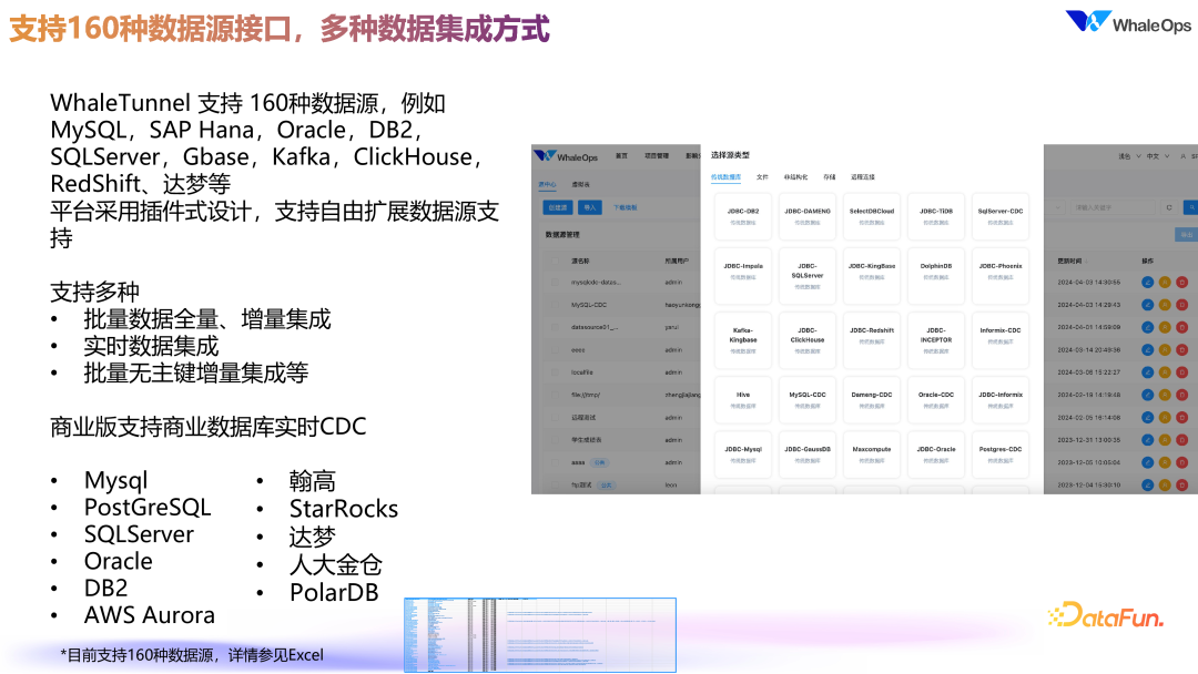 DataOps for LLM 的数据工程技术架构实践 配图 14