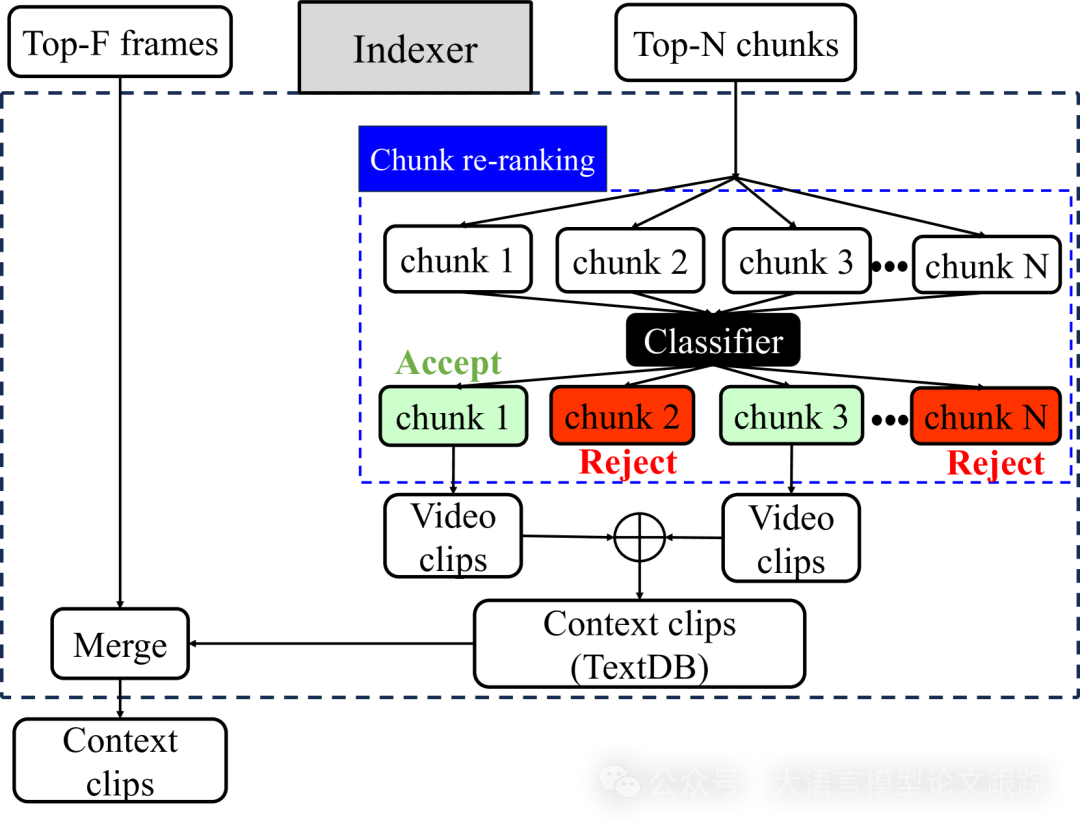 写在最后的 配图 6