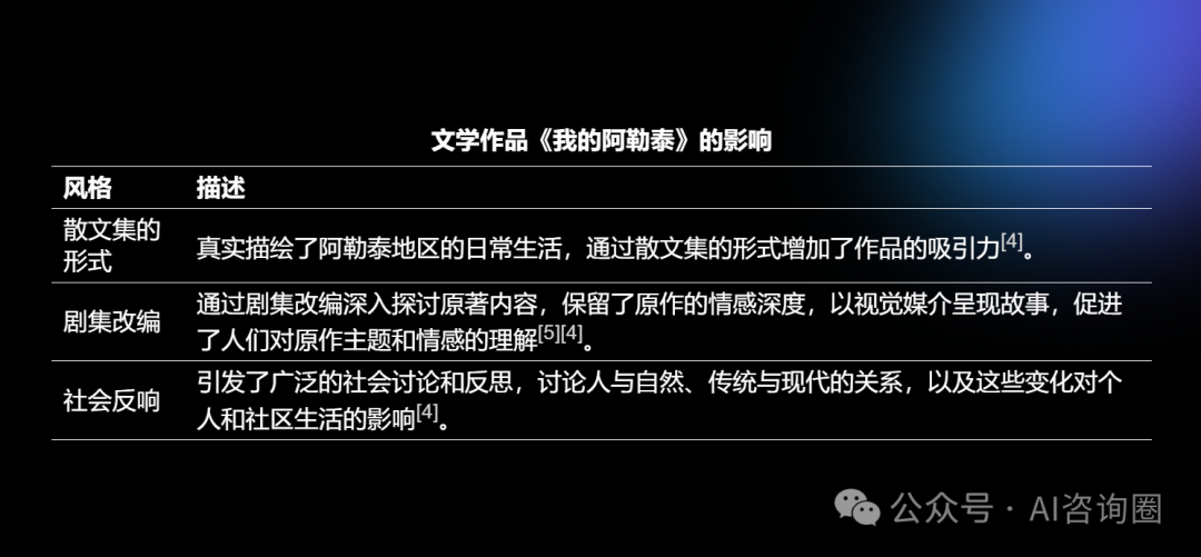一次读30个超长音频内容，推荐秘塔AI播客搜索 | 工具评测 配图 13