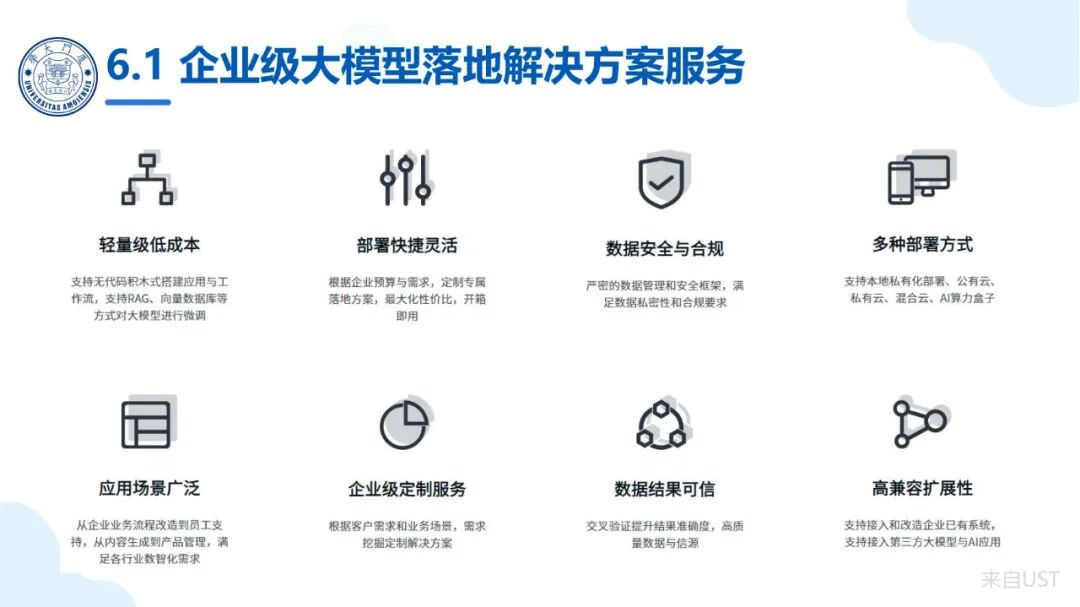 厦大团队：DeepSeek大模型及其企业应用实践（150页PPT，企业人员的大模型宝典） 配图 65