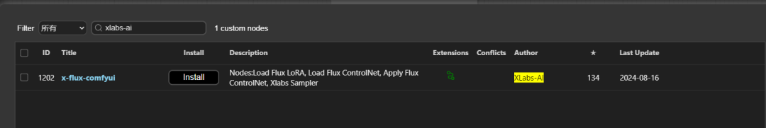 ComfyUI | 5分钟部署最新Flux大模型 配图 23